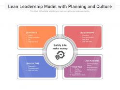 Lean leadership model with planning and culture