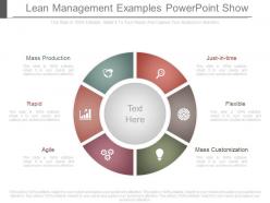 Lean management examples powerpoint show