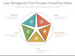 Lean management five principles powerpoint slides