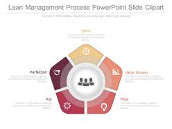 Lean management process powerpoint slide clipart