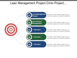 Lean management project cmm project management change management outsourcing cpb