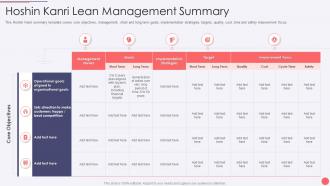 Lean Management Summary Hoshin Kanri Deck