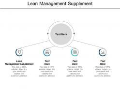 Lean management supplement ppt powerpoint presentation infographics diagrams cpb
