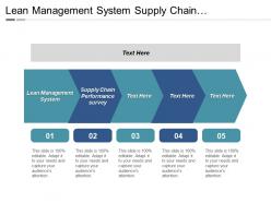 Lean management system supply chain performance survey channel marketing cpb