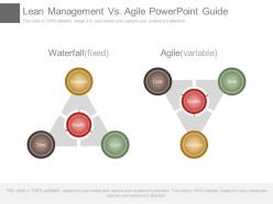 Lean management vs agile powerpoint guide
