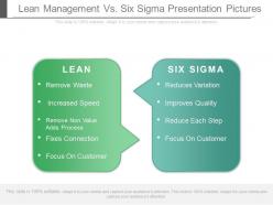 Lean management vs six sigma presentation pictures