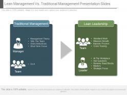 Lean management vs traditional management presentation slides