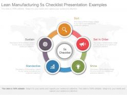 Lean manufacturing 5s checklist presentation examples