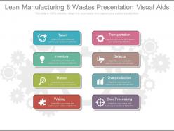 Lean manufacturing 8 wastes presentation visual aids