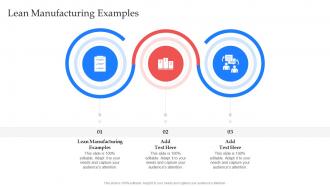 Lean Manufacturing Examples In Powerpoint And Google Slides Cpb