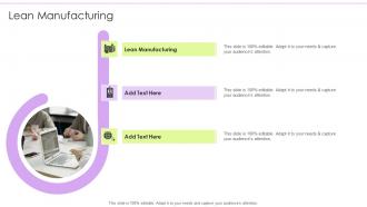 Lean Manufacturing In Powerpoint And Google Slides Cpb