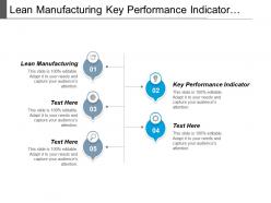 Lean Manufacturing Key Performance Indicator Human Resource Management Cpb