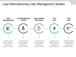 Lean manufacturing lean management system agile software philosophy cpb