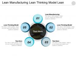 lean_manufacturing_lean_thinking_model_lean_value_network_cpb_Slide01