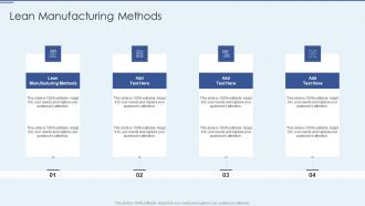 Lean Manufacturing Methods In Powerpoint And Google Slides Cpb