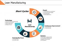 Lean manufacturing ppt powerpoint presentation file elements
