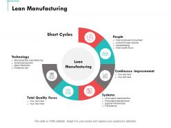 Lean manufacturing ppt powerpoint presentation summary picture