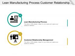 Lean manufacturing process customer relationship management business negotiation methods cpb