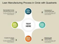 Lean manufacturing process in circle with quadrants