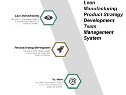 Lean manufacturing product strategy development team management system cpb