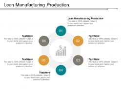 Lean manufacturing production ppt powerpoint presentation file diagrams cpb