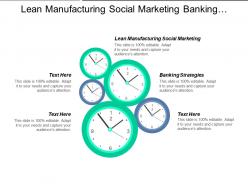 Lean manufacturing social marketing banking strategies product utilities cpb