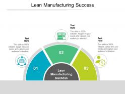 Lean manufacturing success ppt powerpoint presentation model infographics cpb