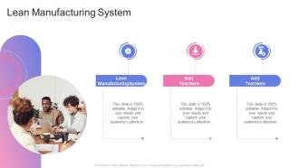 Lean Manufacturing System In Powerpoint And Google Slides Cpb