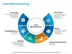 Lean manufacturing technology ppt powerpoint presentation infographics