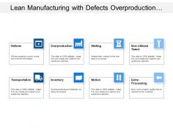 Lean Manufacturing With Defects Overproduction Inventory And Processing