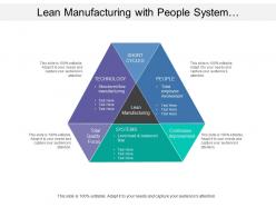 Lean Manufacturing With People System Technology And Focus Area