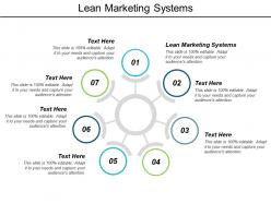 Lean marketing systems ppt powerpoint presentation model tips cpb