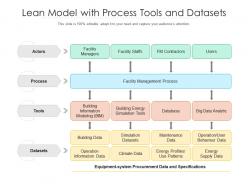 Lean model with process tools and datasets