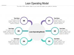 Lean operating model ppt powerpoint presentation styles topics cpb