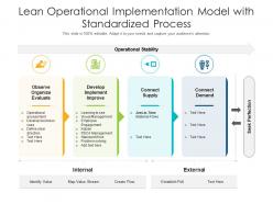 Lean operational implementation model with standardized process