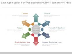 Lean optimization for web business roi ppt sample ppt files