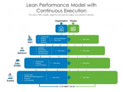 Lean performance model with continuous execution