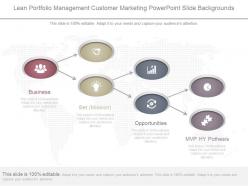 Lean portfolio management customer marketing powerpoint slide backgrounds