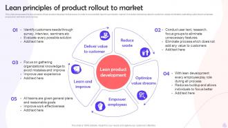 Lean Principles Of Product Rollout To Market