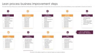 Lean Process Business Improvement Steps