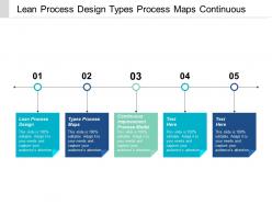 Lean process design types process maps continuous improvement process model cpb