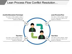 Lean process flow conflict resolution technique inventory management technique cpb