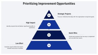 Lean Process Mapping Step By Step PPT Structure AT Images Impactful