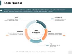 Lean process ppt powerpoint presentation infographics templates