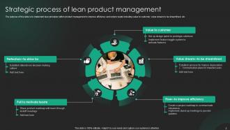 Lean Product Management Powerpoint Template Bundles Ppt Example CRP Best Customizable