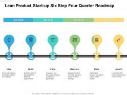 Lean product start up six step four quarter roadmap