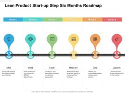 Lean product start up step six months roadmap