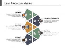 Lean production method ppt powerpoint presentation infographic template portfolio cpb
