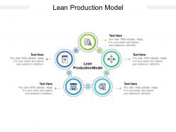 Lean production model ppt powerpoint presentation professional example cpb