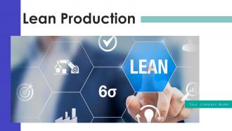 Lean Production Powerpoint PPT Template Bundles